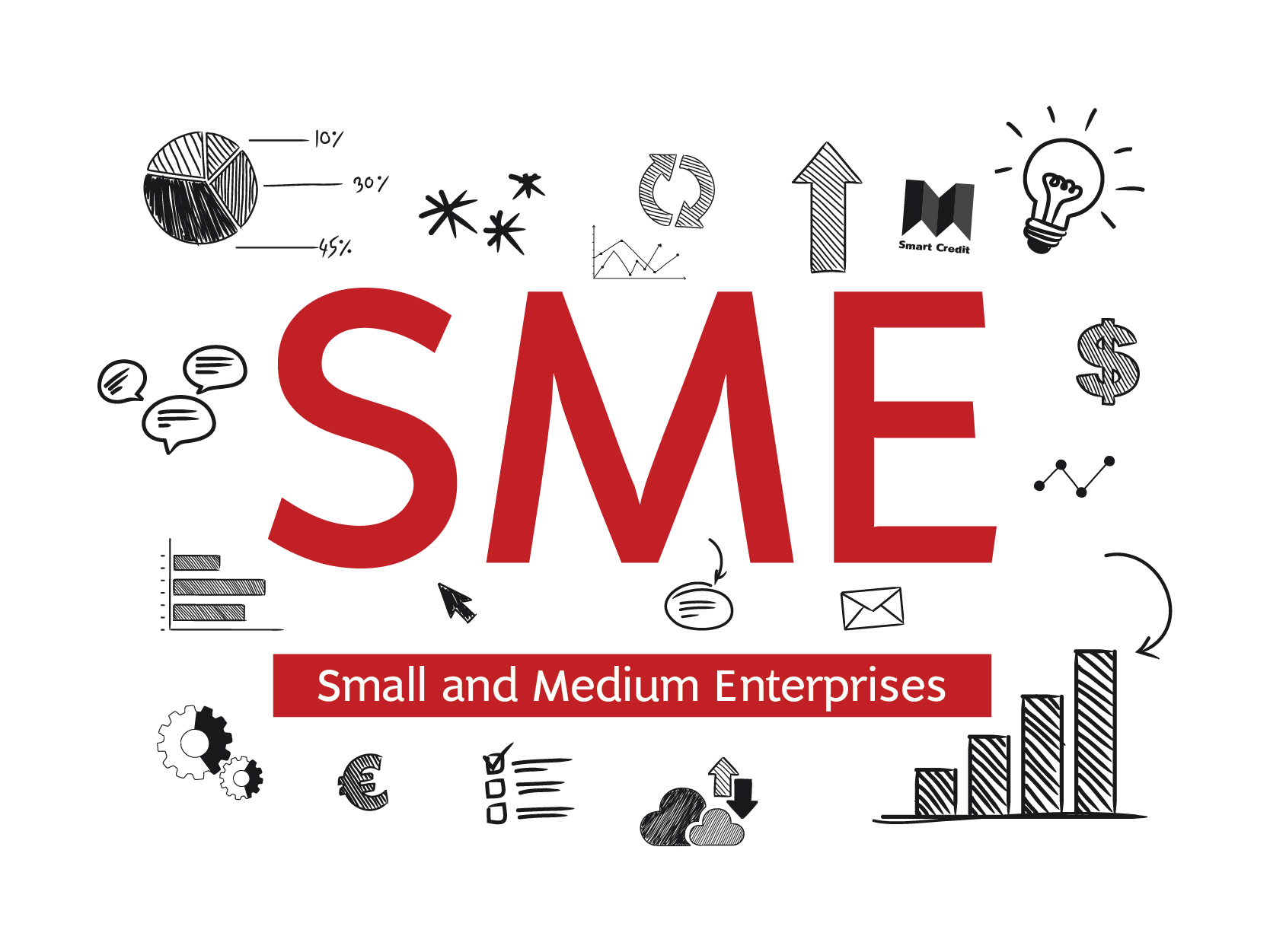 Learn how logistics business is empowering SMEs in 2025 with streamlined shipping, inventory management, and global market access